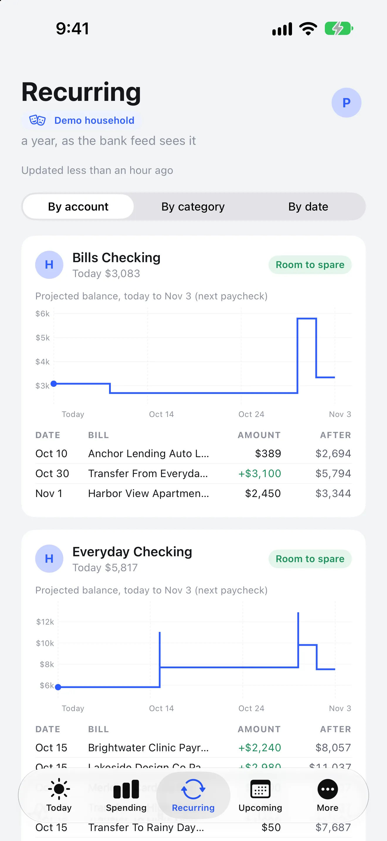 Purser Recurring screen on demo data, showing bills grouped by account